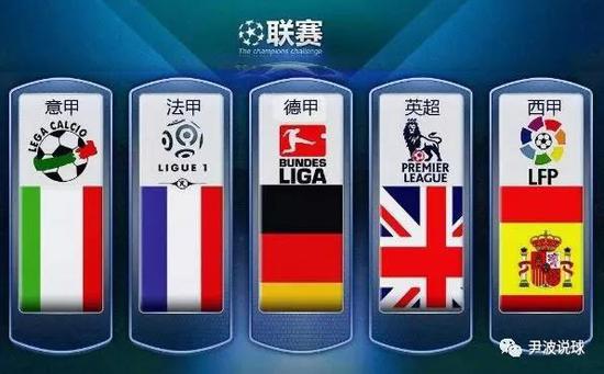 到俱樂部的